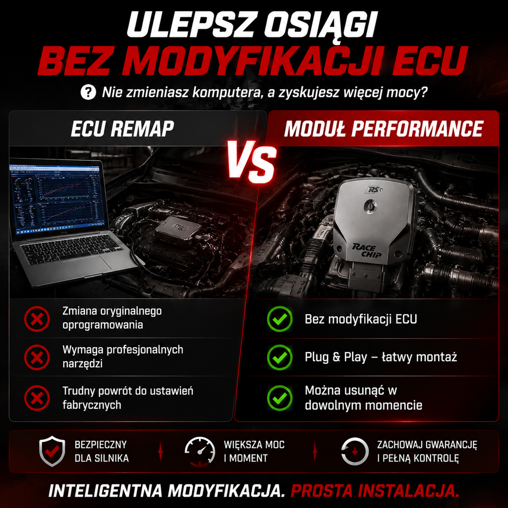 Performance Tuning Modul – Bis zu +30 % mehr Leistung
