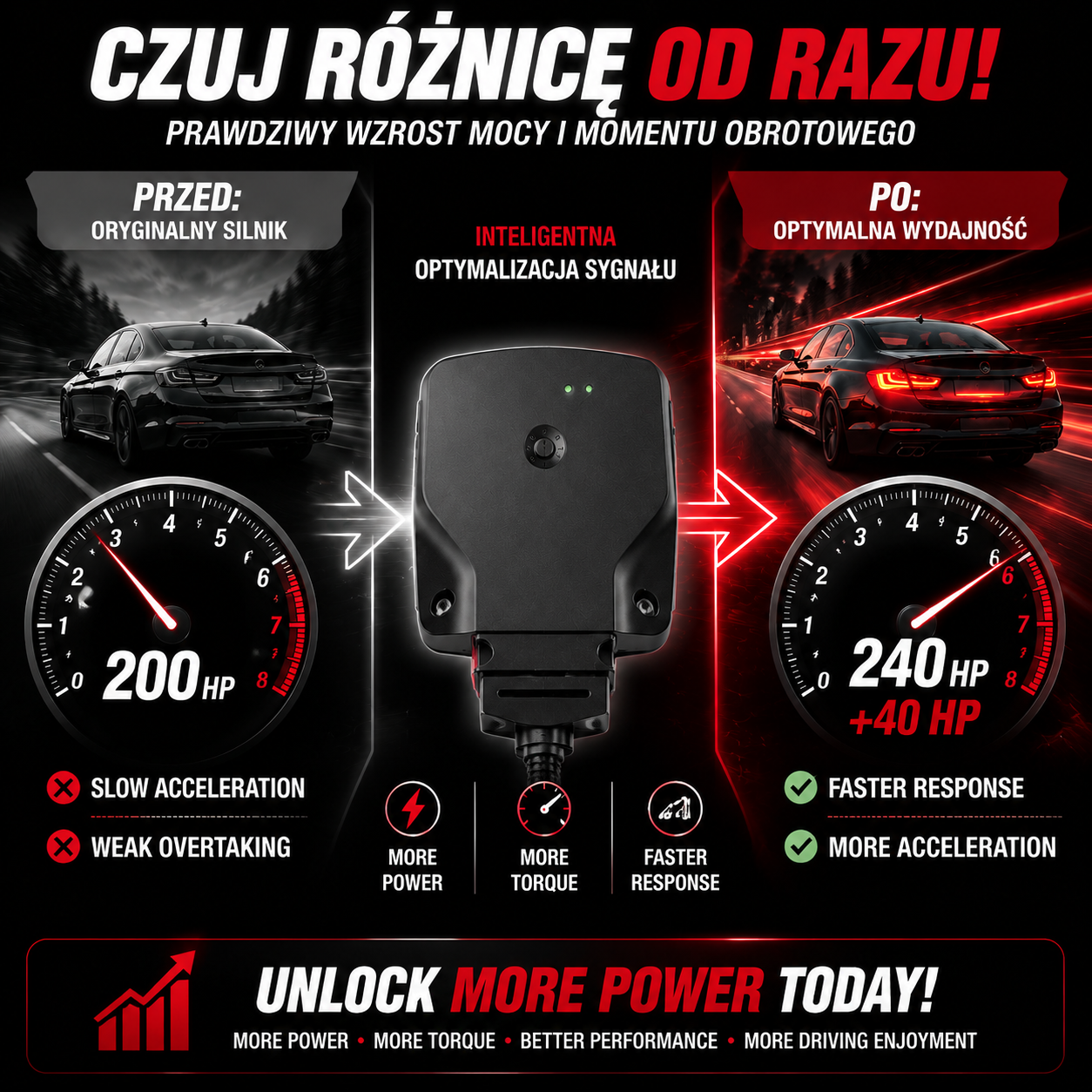 Performance Tuning Modul – Bis zu +30 % mehr Leistung